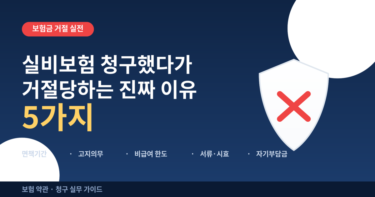 실비보험_청구거절_썸네일